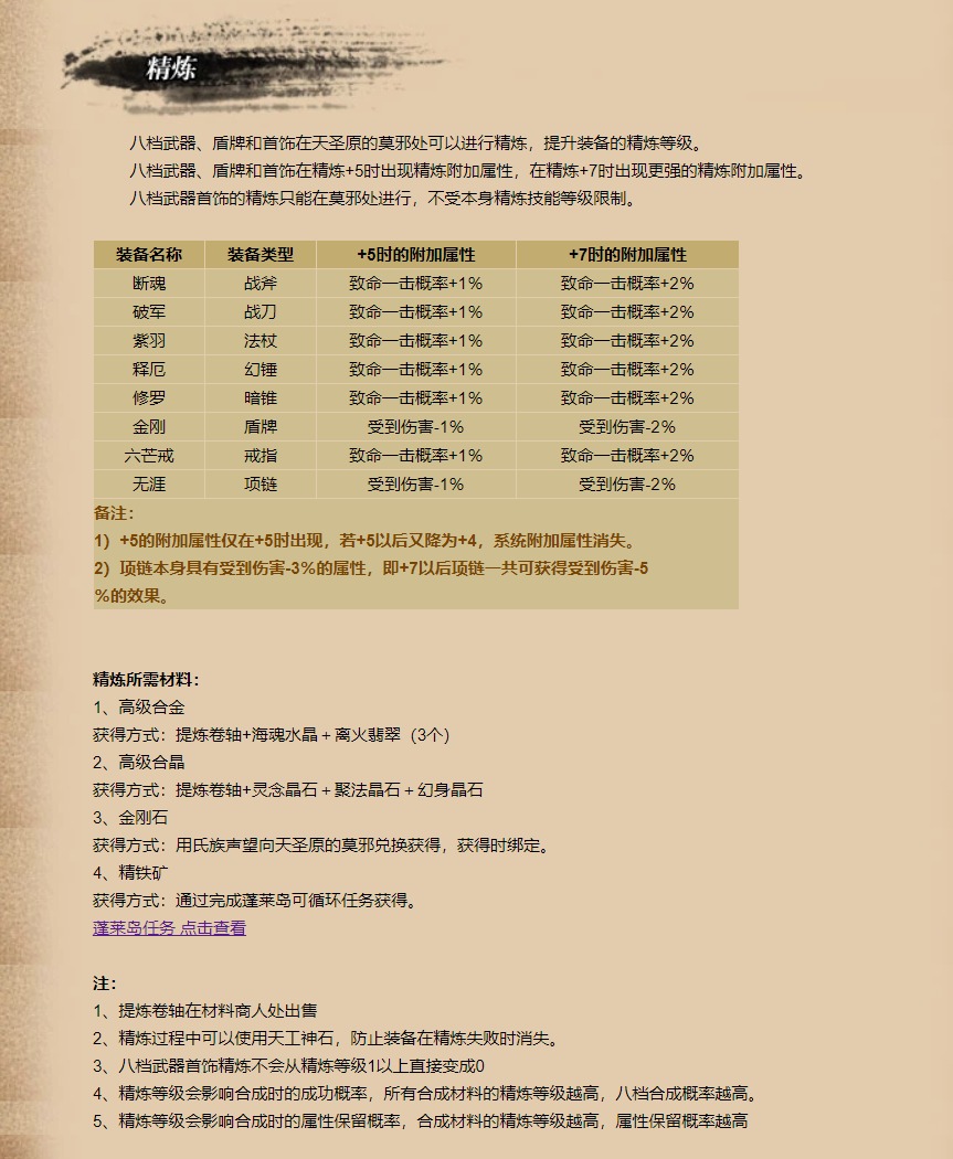 8D武器精炼材料.jpeg