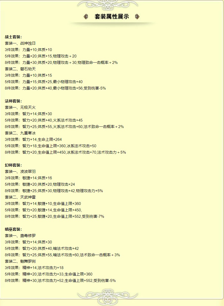 8D防具属性.jpeg
